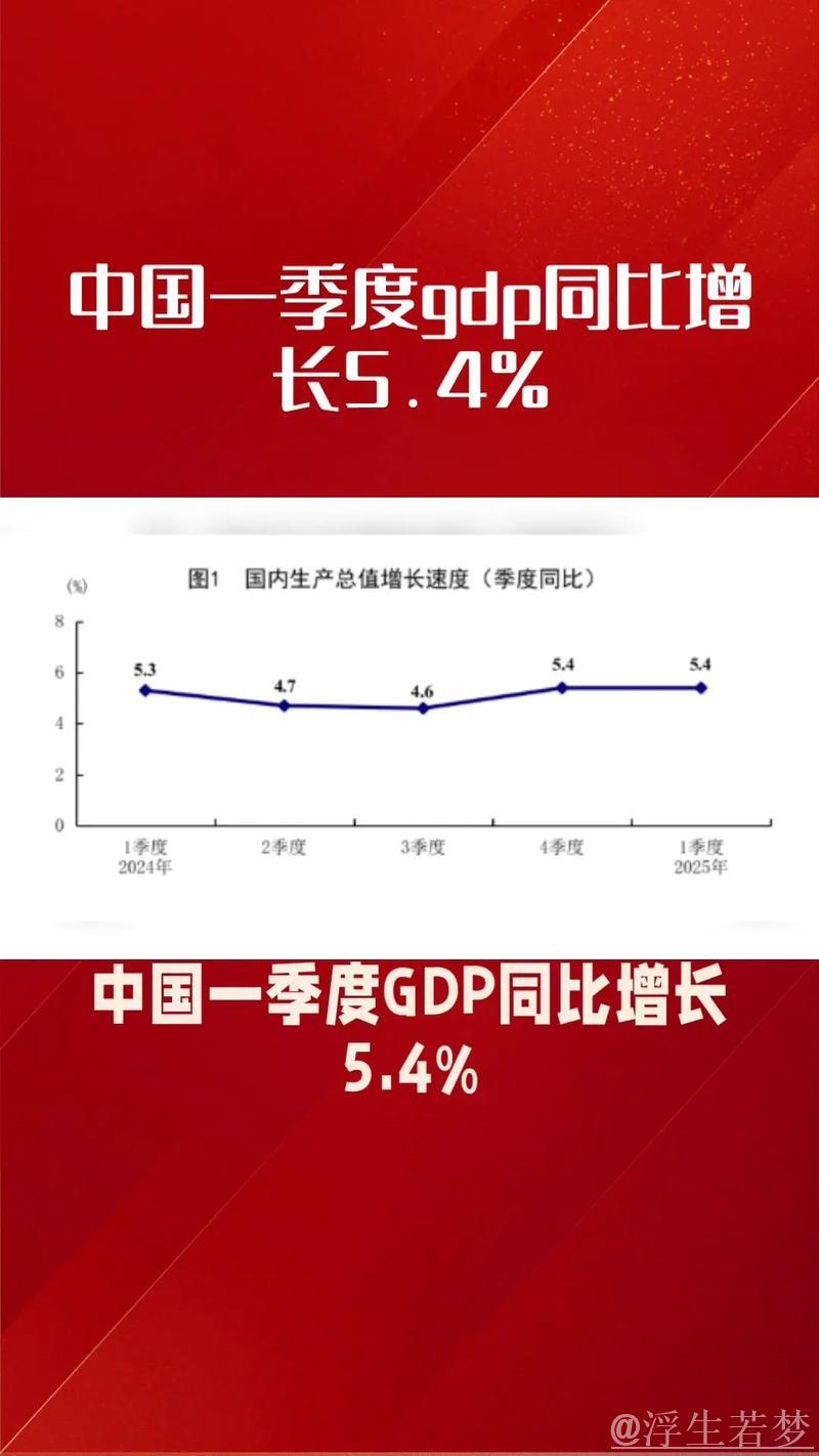 一季度数字产业业务收入同比增长9.4% 一季度数字产业业务收入同比增长9.4%