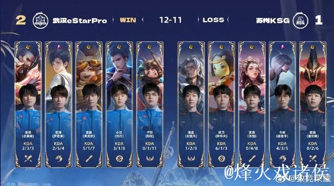 武汉eStarPro1比0战胜北京JDG